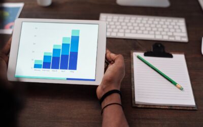 Bouwen aan vindbaarheid zonder te betalen per klik